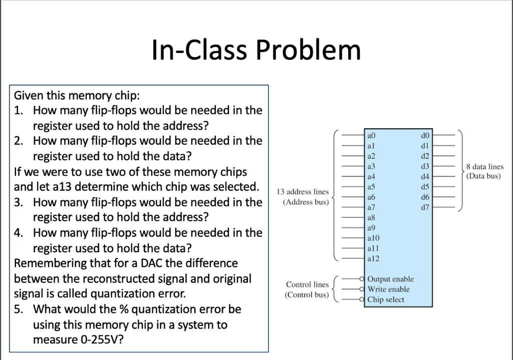 how much memory does an emv card hold