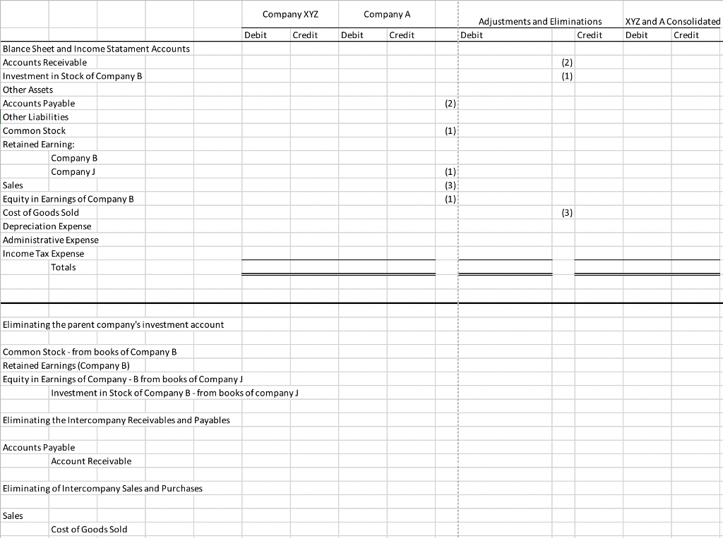 Solved Please Use Your Own Data To Fill The Consolidation Chegg Com Solved Please Use Your Own Data To Fill The Consolidation Chegg Com
