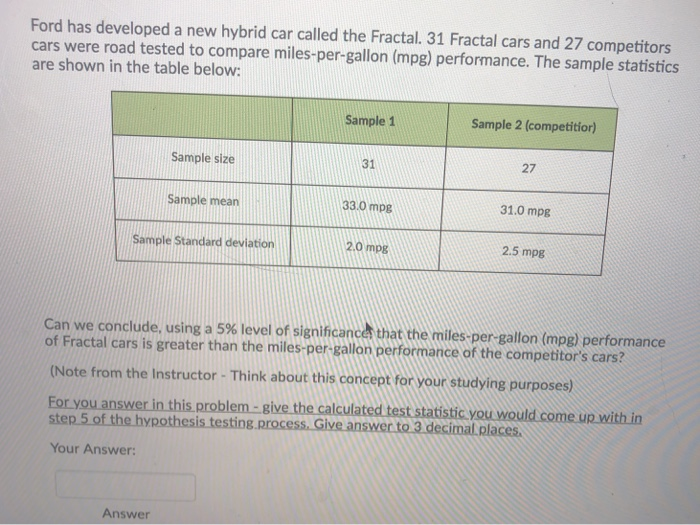 Solved Ford Has Developed A New Hybrid Car Called The Fra Ford Has Developed A New Hybrid Car Called The Fractal 31 Cars And 27