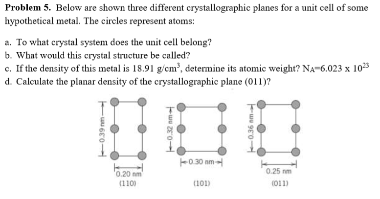 Problem 5 Below Are Shown Three Different Chegg 