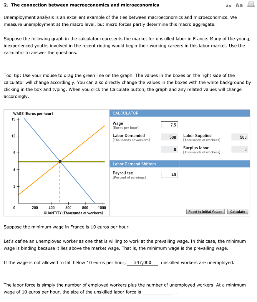 Microeconomics and macroeconomics examples for students