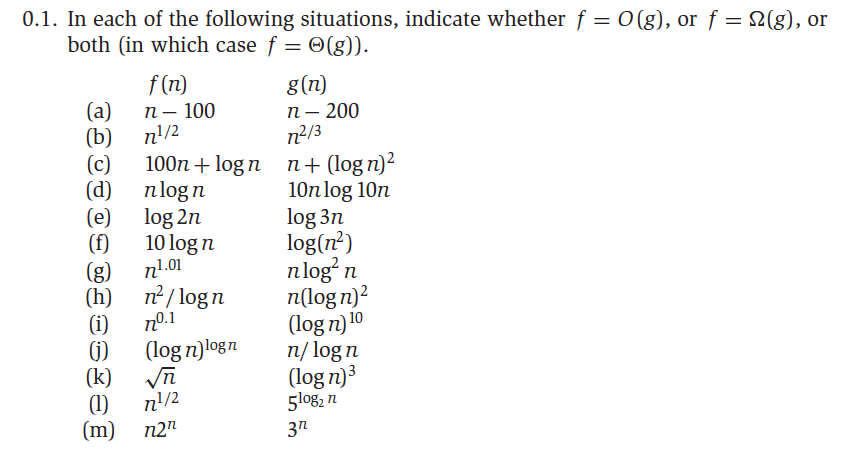 Solved 01 Following Situations Indicate Whether F O G F G Case F G F N G N N 100 B N 2 C 100n Log Q