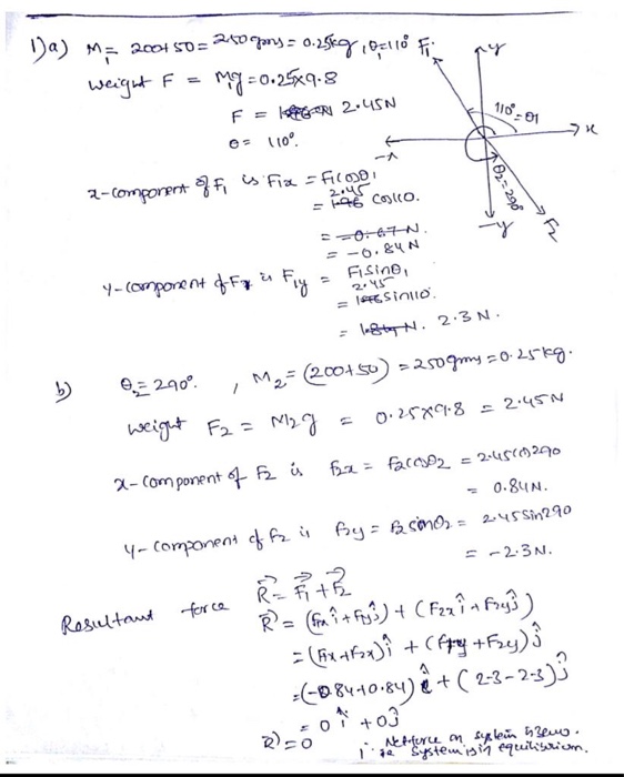 2 Remove The Component Forces Leaving The Equili Chegg Com