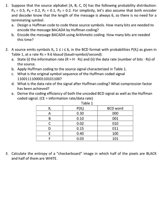 1. Suppose that the source alphabet [A, B, C, D] has the following probability distribution: PA 0.5, s 0.2, Pc0.1, Po-0.2. Fo