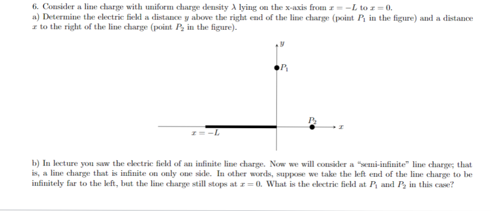 6 Consider A Line Charge With Uniform Charge Density Chegg 