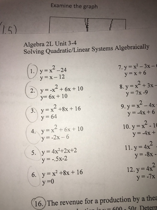 Solved Examine The Graph Algebra 2l Unit 3 4 Solving Chegg Com