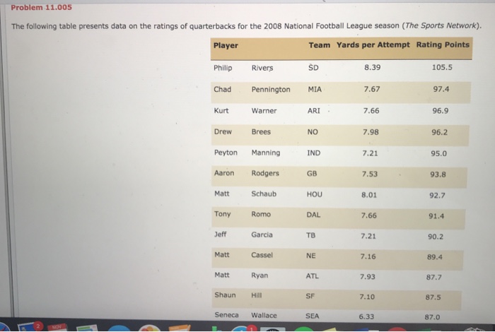 Houston Football on X: This is a @MarcusJonesocho appreciation post. He  ended the regular season with the following national rankings: 1. Kick  Return Average (38 YPR) T-1. INTs (5) T-1. Punt Return