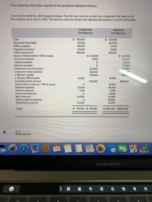 The following information applies to the questions displayed below.) A six-column table for JJW Company follows. The first two columns contain the unadusted trial balance for the company as at July 31, 2015. The last two columns contain the adjusted trial balance as at the same date. Trial Balance Trial Balance 100,610 100,610 Accounts receivable 10,000 22,500 Office supplies 18,400 4,500 Prepaid insurance 3,960 Office equipment 88,000 88,000 s 24.000 Accum. Depreciation office equip. 32,000 11100 22,000 Interest payable Salaries payable Unearned consulting fees 32,000 Long-term notes payable 50,000 J. Winner, Capital 44,000 J. Winner, Withdrawals 8,000 onsulting fees earned 199,500 Depreciation expense-office equip. 67,410 84,410 Insurance expense 6.580 1.580 Office supplies expense 13,900 12.250 23150 331,100 331100 382,000 $382,000 10.00 points MacBook Pro R