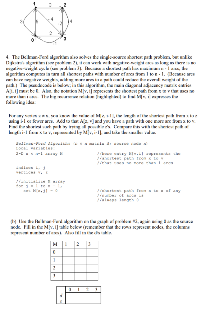 4 3 4. The Bellman-Ford algorithm also solves the single-source shortest path problem, but unlike Dijkstras algorithm (see p