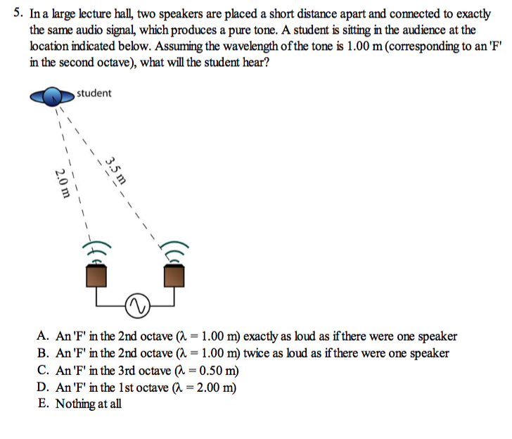 f presence speakers