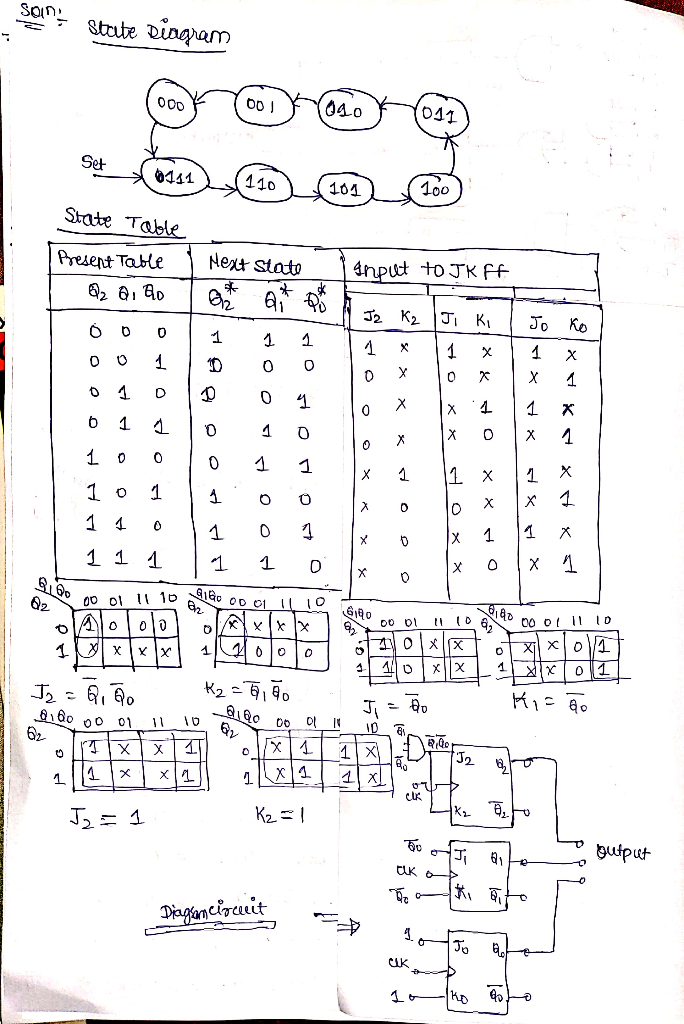 Solved Problem 2 30 Points Use 3 Bit Counter Outputs Following Repeating Pattern 7 6 5 4 3adok St Q