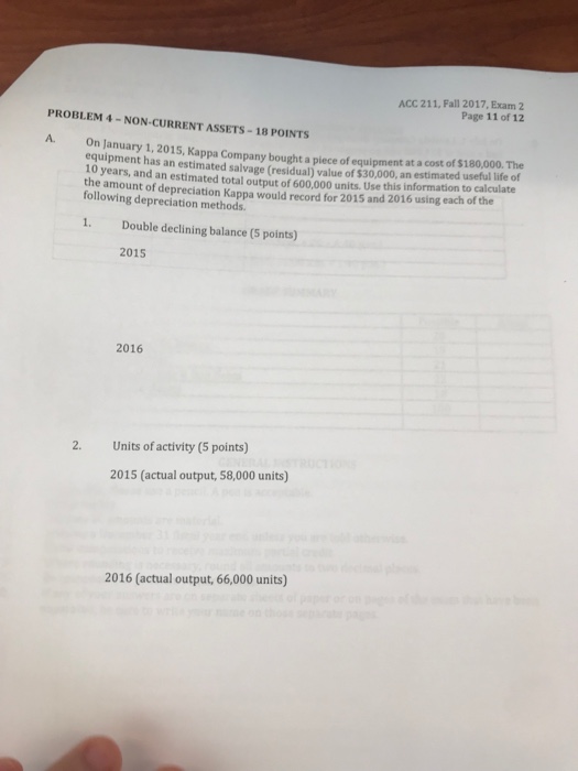 ADX-211 Hot Spot Questions