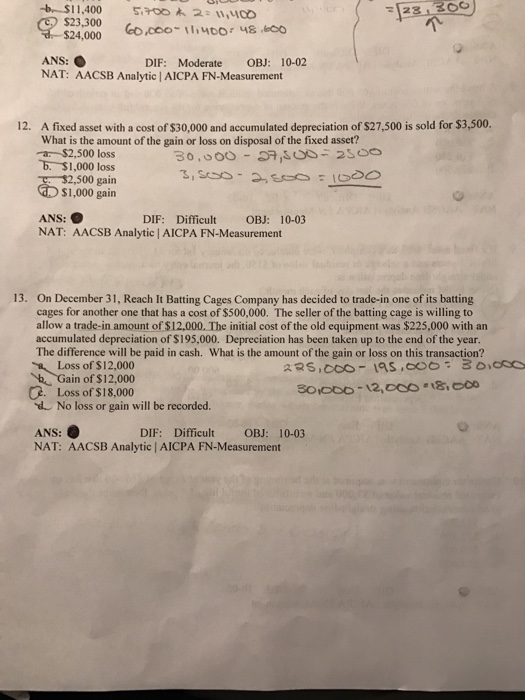 A Fixed Asset With A Cost Of 30 000 And Accumulated Chegg 