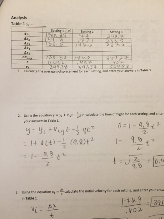 Conservation of energy lab report