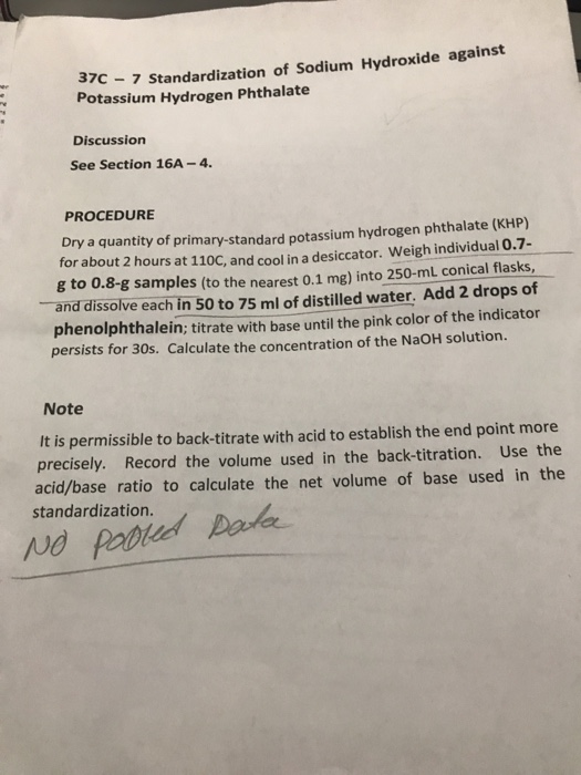 back titration discussion