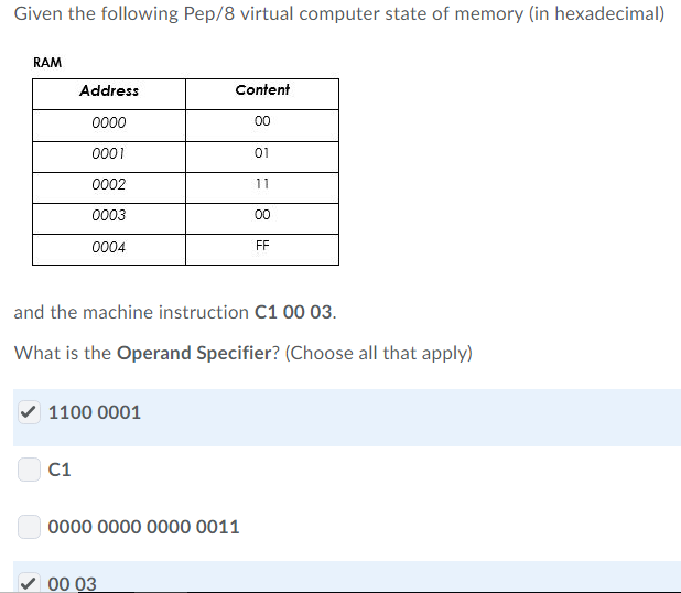 Given the following Pep/8 virtual computer state of memory (in hexadecimal) RAM Content Address 01 0001 0002 0003 0004 and th