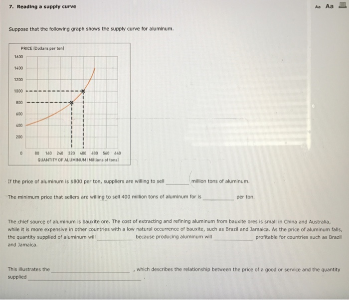 cost of aluminum