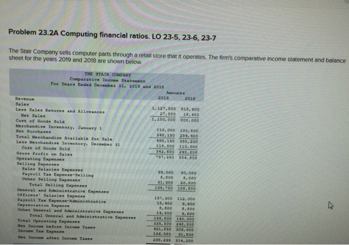 Solved Problem 232a Computing Financial Ratios Lo 23 5