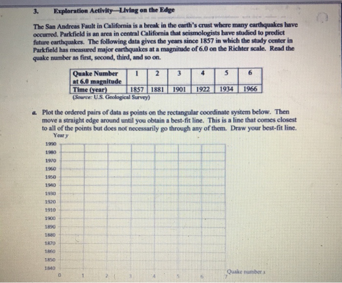 California Geological Survey on X: While it's true California is divided  in two by the San Andreas Fault, CGS staff are even more split when it  comes to our baseball teams. Happy