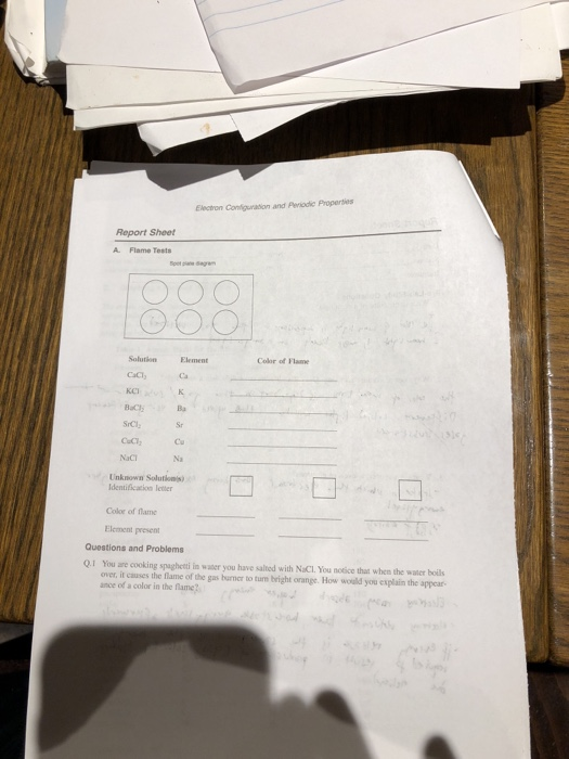 Solved Electron Conigurasion And Periodic Propertes Repor