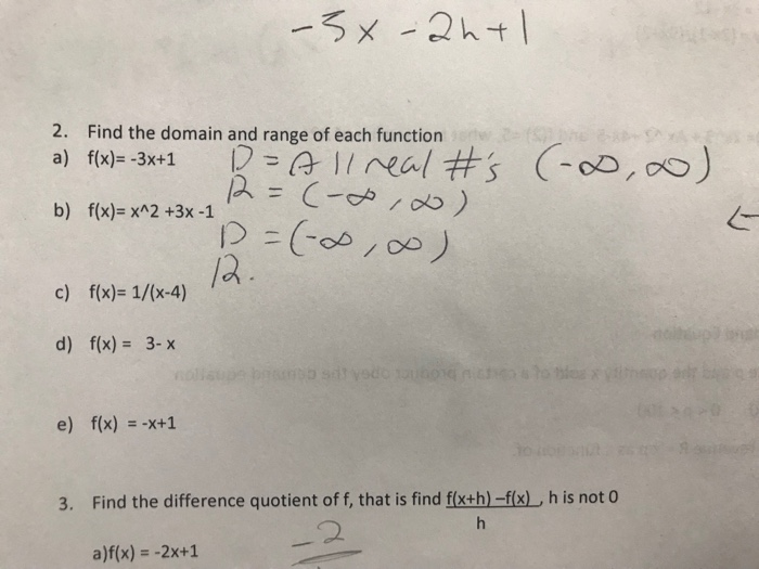 2 A Find The Domain And Range Of Each Function Chegg Com