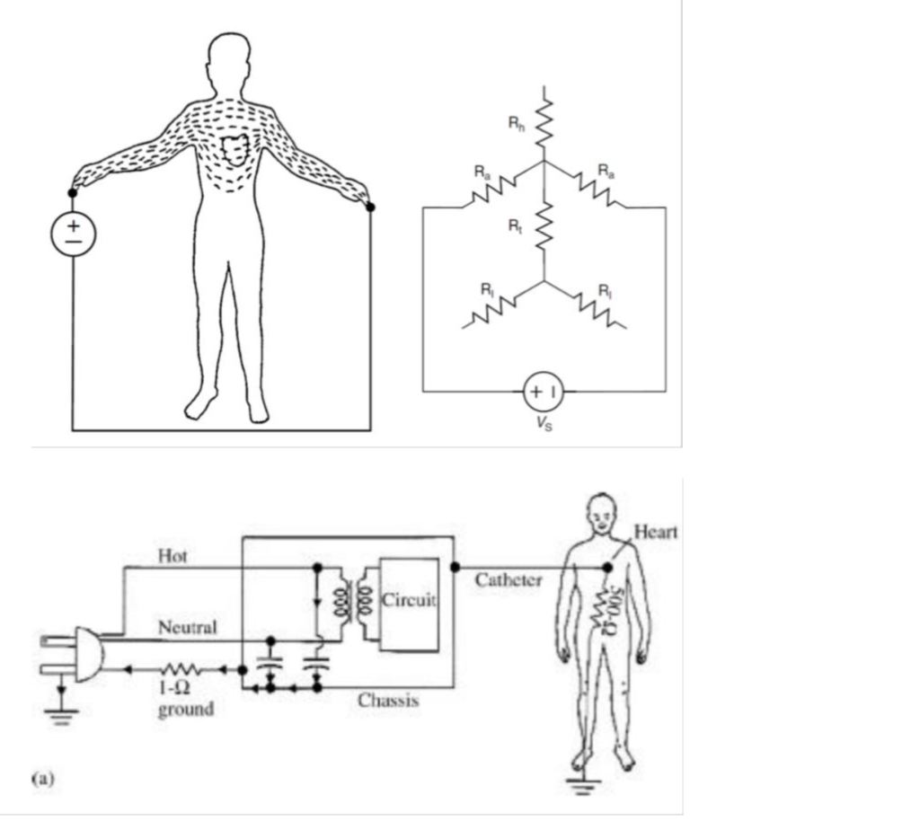Solved a) Electric safety is of paramount importance in a | Chegg.com