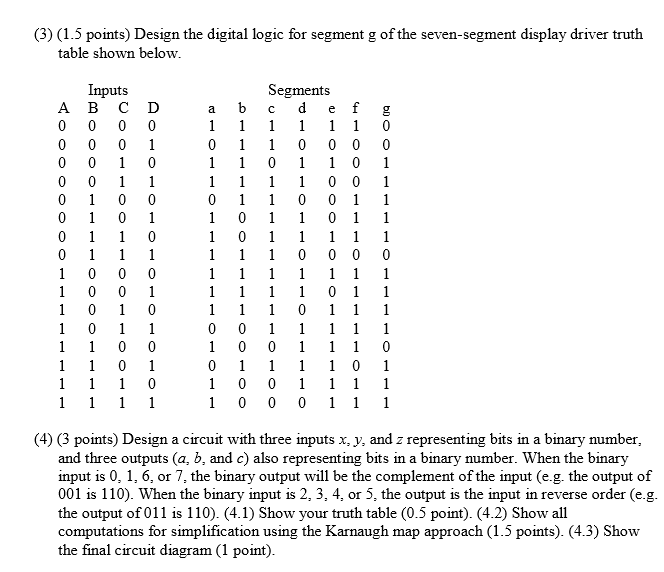 (3) (1.5 points) Design the digital logic for segment g of the seven-segment display driver truth table shown below Inputs A
