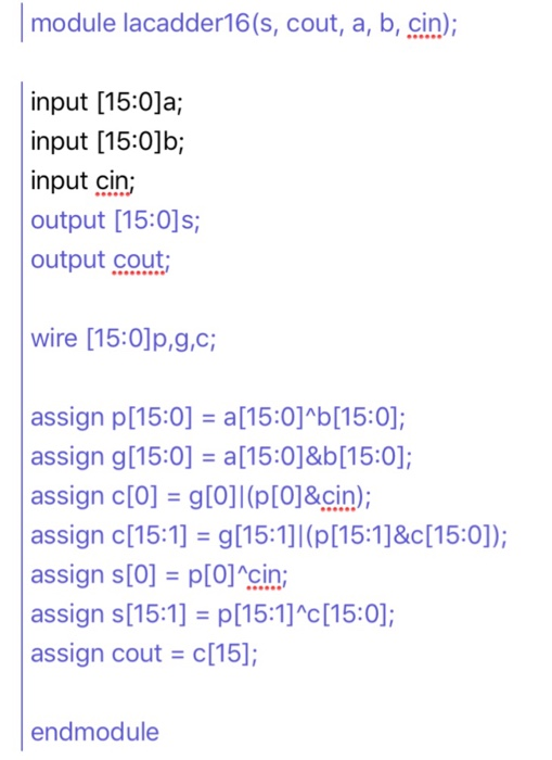 Solved Create A Testbench To Verify The Correctness Of Th