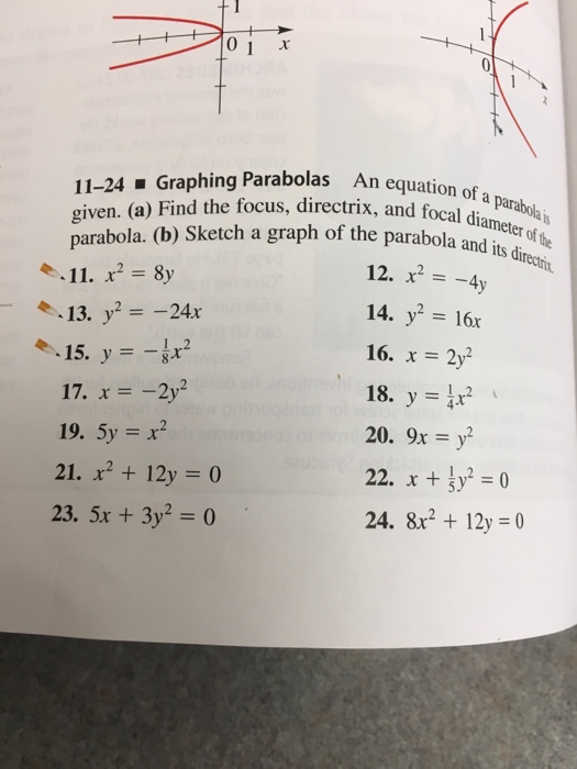 Graphing Parabolas An Equation Of A Parabola Is Chegg 