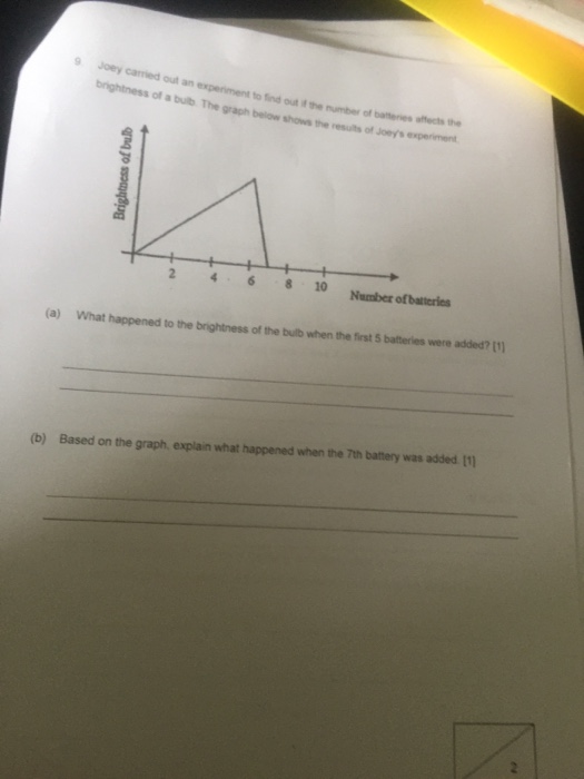 9Joey caried out an expeniment to find out f the number of battenes oftecs the brightress of abub The graph below ShowS ??? resuls of Joeys experiment 8 10 Number of batteries (a) What happened to the brightness of the bulb when the first 5 batterles were added? [1) (b) Based on the graph explain what happened when the 7th battery was added [1