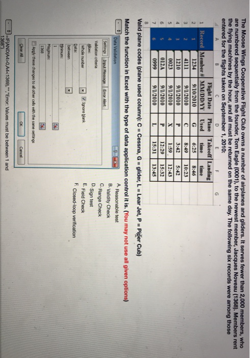 The Moose Wings Cooperative Flight Club owns a number of airplanes and gliders. It serves fewer than 2,000 members, who are numbered sequentially from the founder, Tom Eagle (0001), to the newest member, Jacques Noveau (1368). Members rent the flying machines by the hour, and all must be returned on the same day. The following six records were among those entered for the flights taken on September 1, 2010: Flight DatePlane Takeoff Landing Member #IMM DDNY? Used | time | time 8:46 8:49 10:23 1234 4111 1210 0023 012A 0999 6:25 9/1/2010 L 15:3 13:45 Valid plane codes 

<div class=