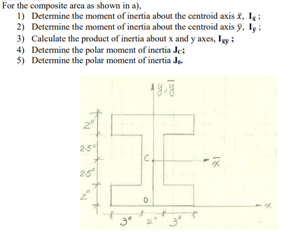 Free Online Moment Of Inertia Calculator Skyciv