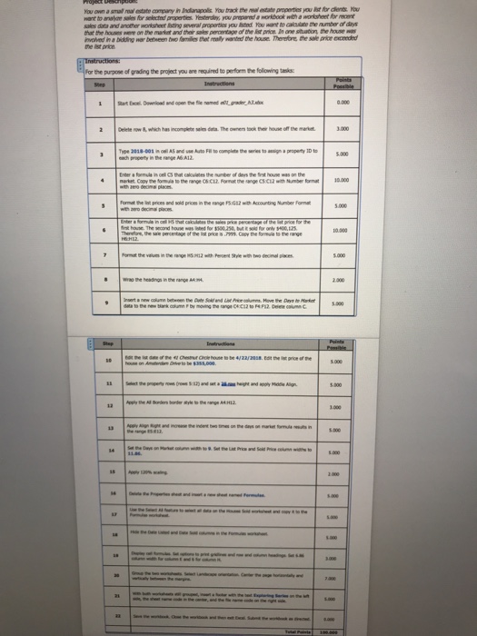Hou own a smal real estate company i Indlianapols You track the real estate properties you list for dents You want to analyne sles for selected praperties Yesterdiey, you prepared a workbook with a worksheet for cern sales data and anotmer worksheer ing seveal proparties you listed You want to calate the number of dys volved in a bdding war betneen two families het really wanted the house Theretore the sale prie exceed For the purpose of grading the project you ane required to perform tre following tsks 2 Delete row &whch has incolebe salen deta. Tthe owners took their house off the maket aach property in the format the