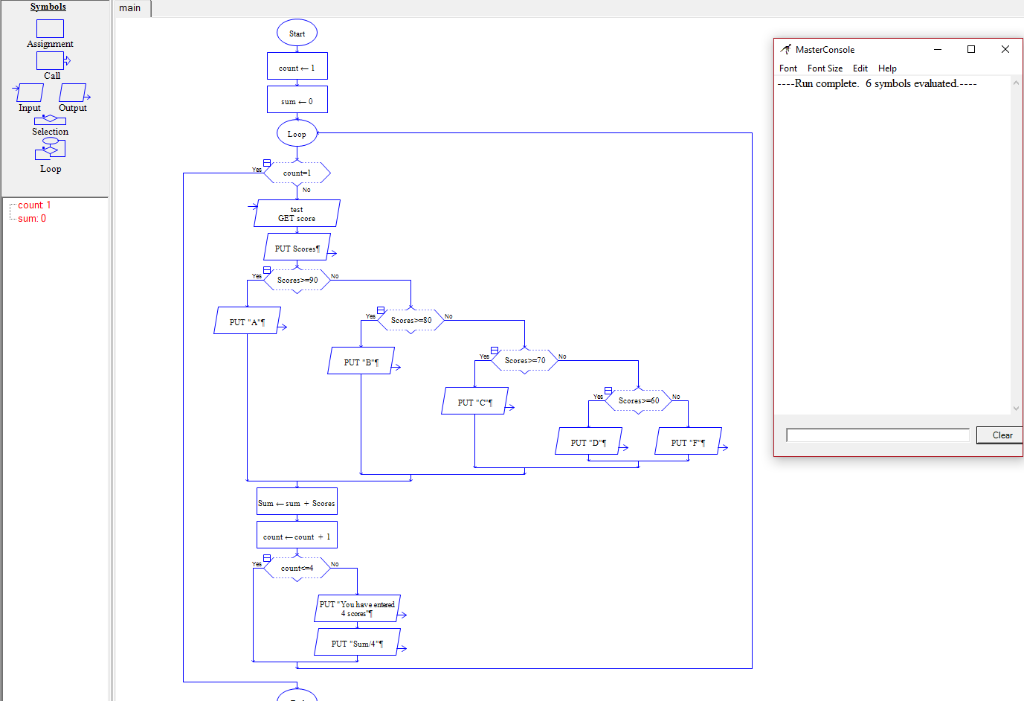 Start イMasterConsole Font Font Size Edit Help Call Run complete. 6 symbols evabuated sum ←0 Input Output Selection Loop Loop