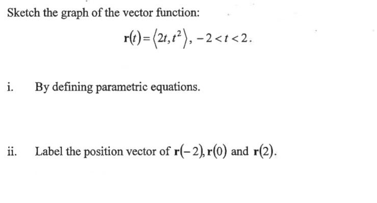 Solved Sketch The Graph Of The Vector Function I By Def