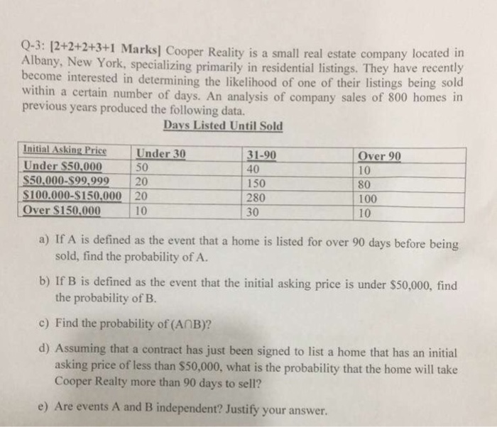 Solved Q 3 12 2 2 3 1 Marks Cooper Reality Is A Small R Chegg Com