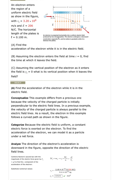 Solved An Electron Enters The Region Of A Uniform Electri Chegg Com