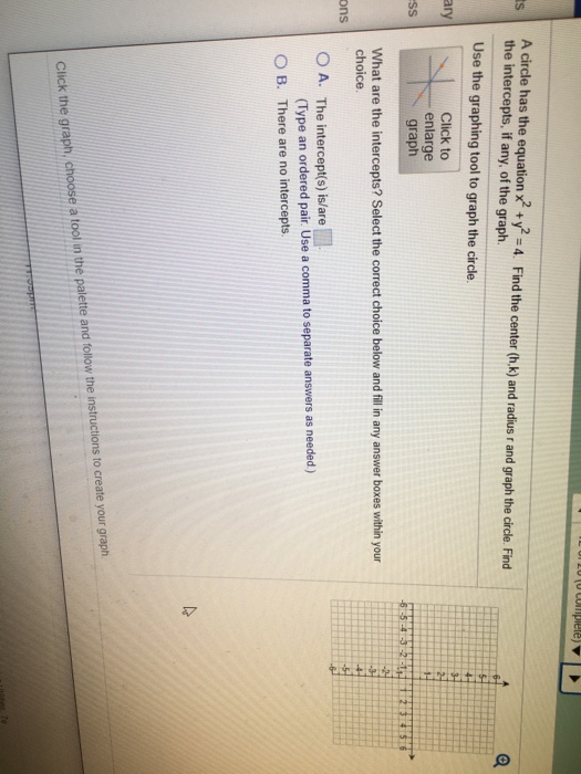 Solved A Circle Has The Equation X 2 Y 2 4 Find The Chegg Com