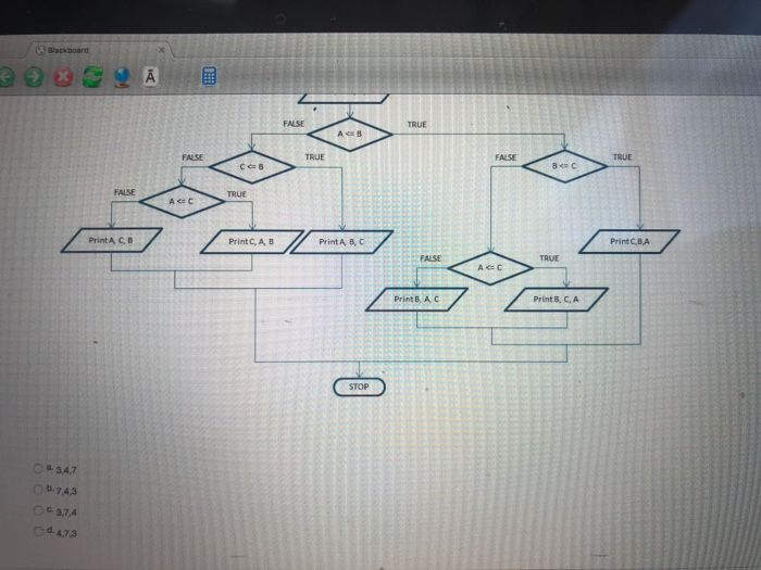 Blackboard TRUE TRUE FALSE TRUE FALSE FALSE AC TRUE PrintC,BA PrintA C, B Print C, A,B PrintA B, C TRUE A仁C Print B A C Print