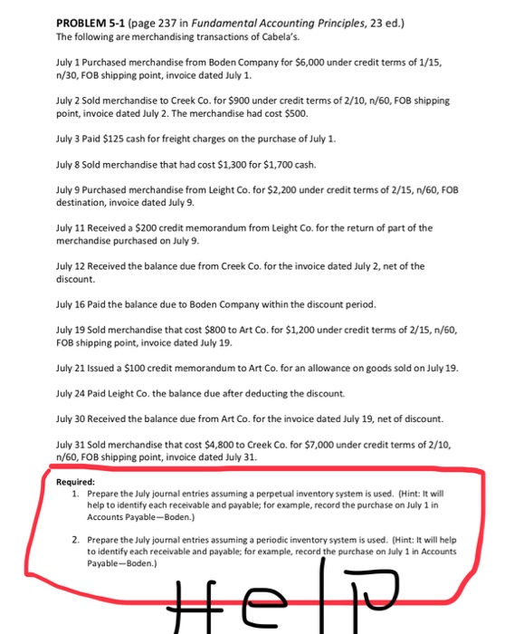 Solved Need Help With The Requirements And How It S Done Chegg Com