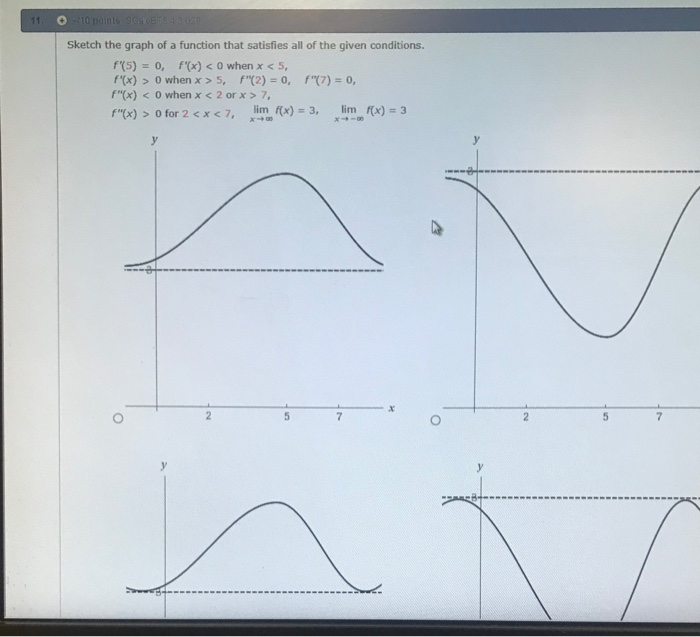 Solved Sketch The Graph Of A Function That Satisfies All