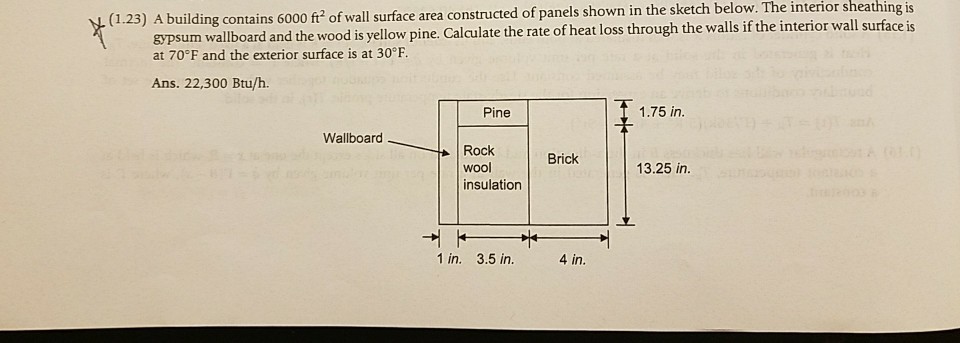 Solved The Interior Sheat 1 23 A Build Ing Contains 600