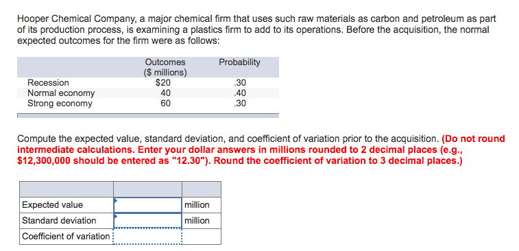 Solved Hooper Chemical Company, a major chemical firm that | Chegg.com