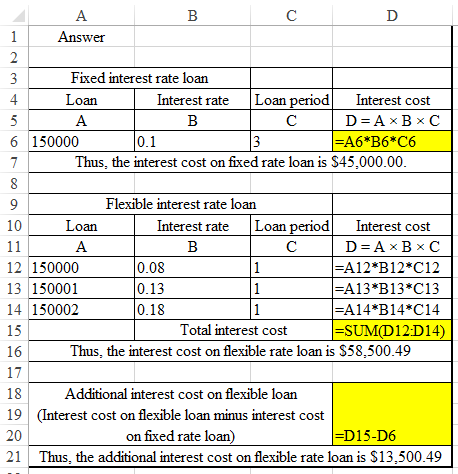 Answer Fixed interest rate loan Interest rate Loan Interest cost 6 150000 A6*B6*C6 Thus, the interest cost on fixed rate loan is $45,000.00 Flexible interest rate loan 10 Interest rate Loan Interest cost 12 150000 13 150001 14 150002 15 16 17 18 19 (Interest cost on flexible loan minus interest cost 20 21 Thus, the additional interest cost on flexible rate loan is $13,500.49 0.08 0.13 0.18 A12 B12 C12 A13*B13 C13 A14 B14*C14 SUM(D12-D14) Total interest cost Thus, the interest cost on flexible rate loan is S58,500.49 Additional interest cost on flexible loan on fixed rate loan D15-D6