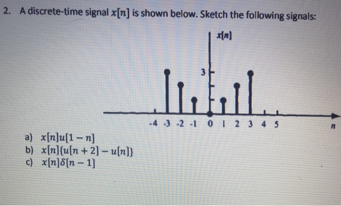 Solved 2 A Discrete Time Signal X N Is Shown Below Ske Chegg Com