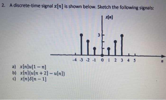 2 A Discrete Time Signal X N Is Shown Below Sketch Chegg Com