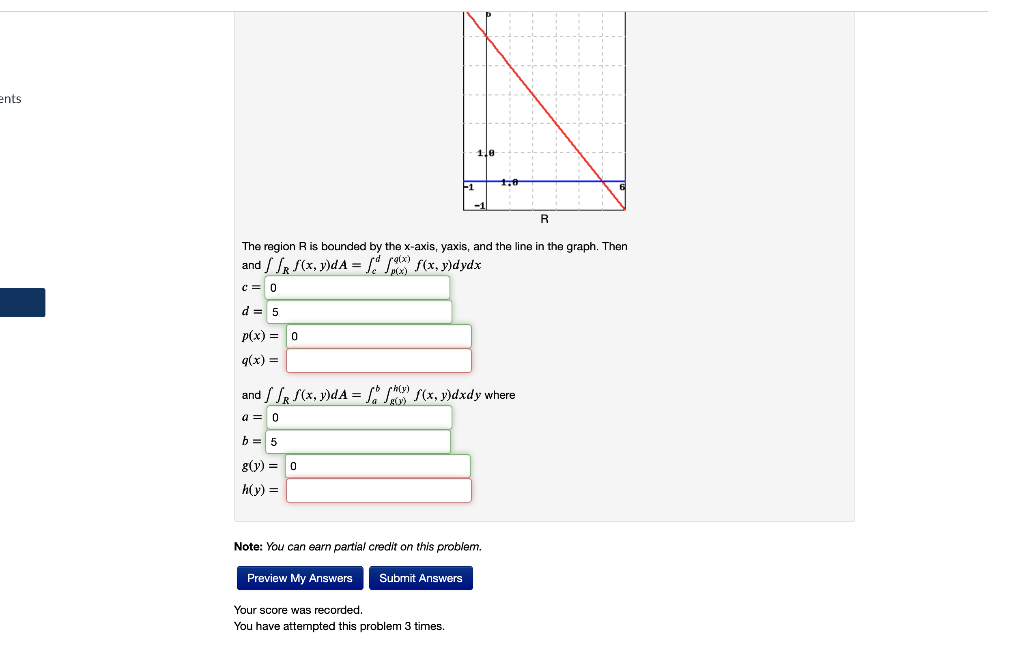 Solved Ents 1 8 The Region R Is Bounded By The X Axis Ya Chegg Com