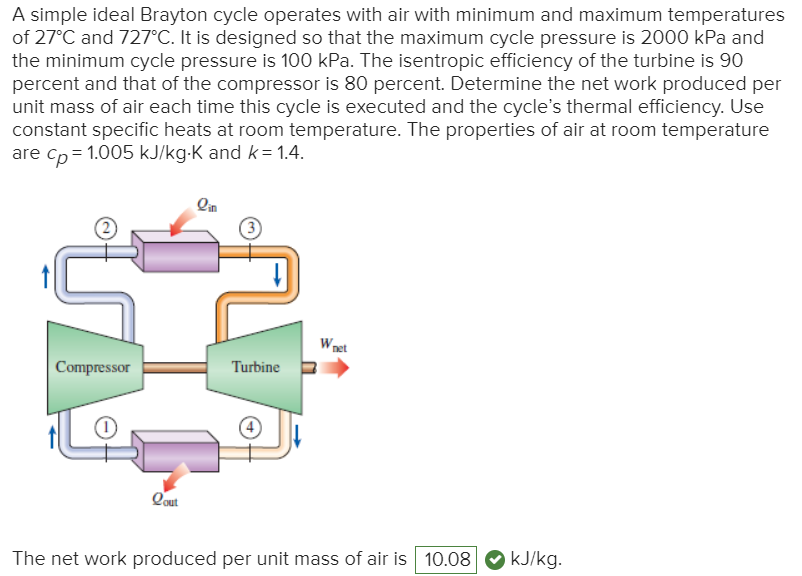 A Simple Ideal Brayton Cycle Operates With Air With Chegg 