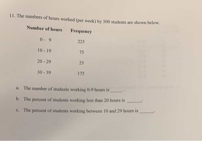 11 The Numbers Of Hours Worked Per Week By 500 Chegg Com