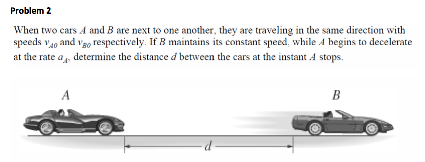 Solved Problem 2 When Two Cars A And B Are Next To One An Chegg Com